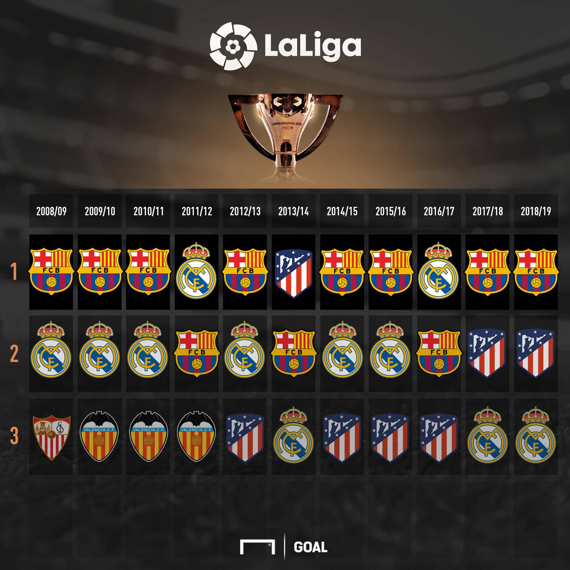 球纯属偶然 球纯属偶然